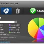 Panda Cloud Antivirus,ウイルス 対策,フリーソフト