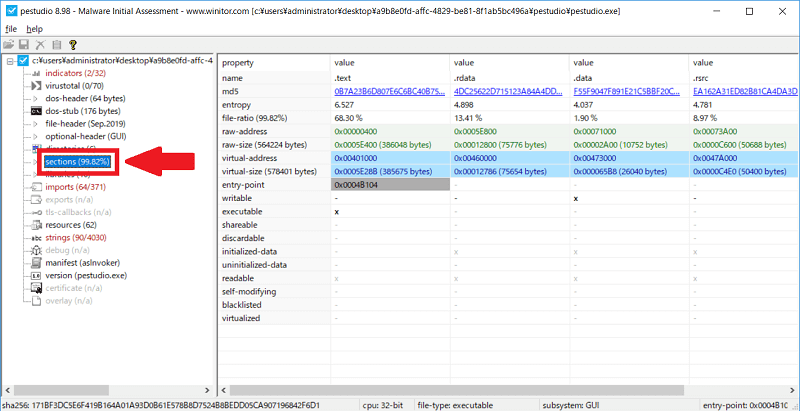 pestudio group pestudio group