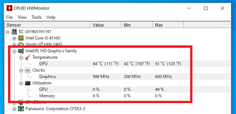 Hwmonitor パソコンの状態をモニタリング Freesoftconcierge